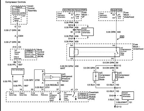 2004 chevy cavalier ac wiring diagrams 